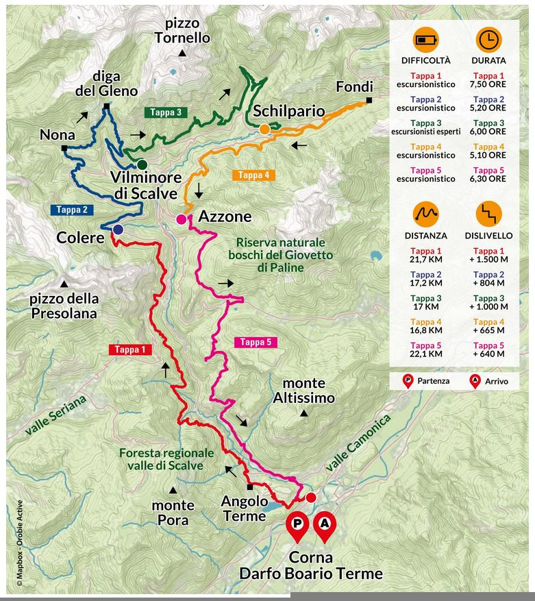 Cronache dalla via Decia